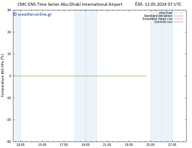 Temp. 850 hPa CMC TS  16.05.2024 07 UTC