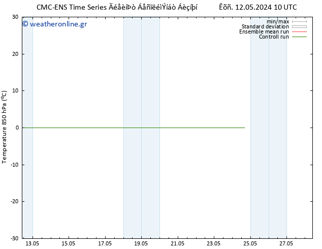 Temp. 850 hPa CMC TS  13.05.2024 04 UTC