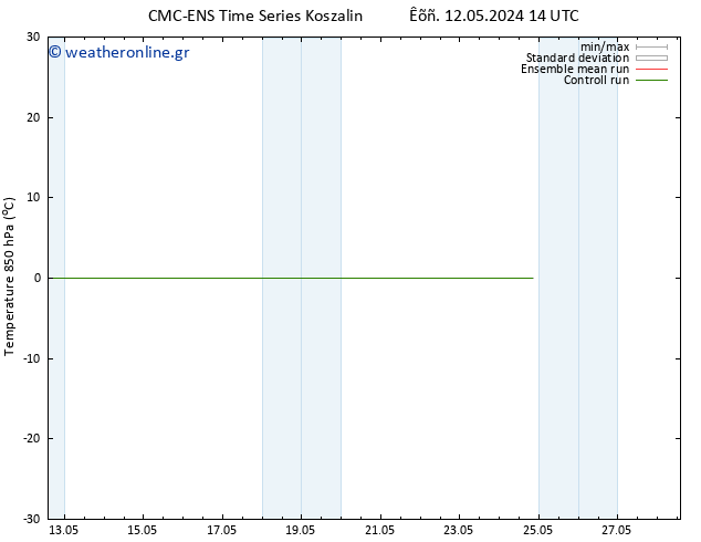 Temp. 850 hPa CMC TS  13.05.2024 14 UTC