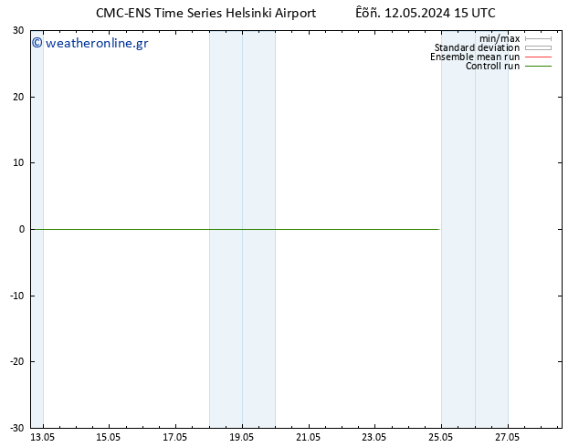 Height 500 hPa CMC TS  12.05.2024 15 UTC