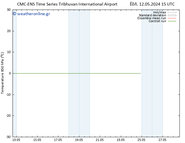 Temp. 850 hPa CMC TS  13.05.2024 21 UTC