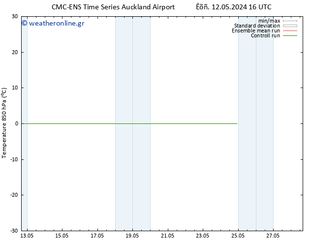 Temp. 850 hPa CMC TS  16.05.2024 04 UTC