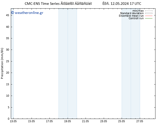  CMC TS  20.05.2024 17 UTC