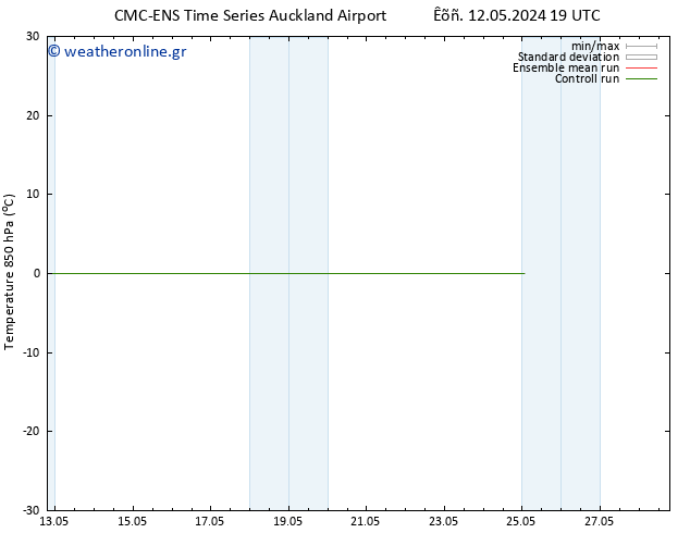 Temp. 850 hPa CMC TS  16.05.2024 19 UTC
