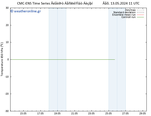 Temp. 850 hPa CMC TS  19.05.2024 11 UTC