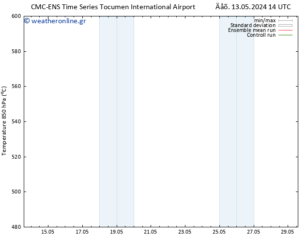 Height 500 hPa CMC TS  20.05.2024 20 UTC