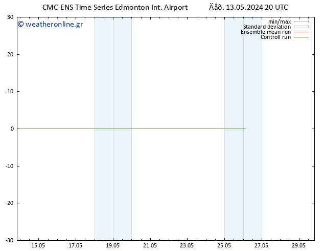 Height 500 hPa CMC TS  14.05.2024 02 UTC