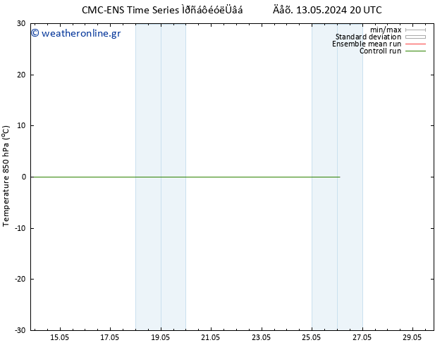 Temp. 850 hPa CMC TS  14.05.2024 20 UTC