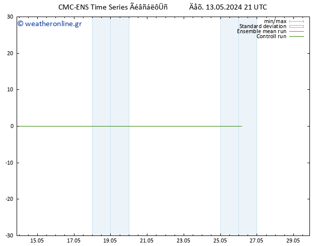  925 hPa CMC TS  14.05.2024 21 UTC