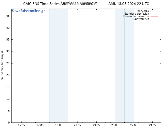  925 hPa CMC TS  20.05.2024 22 UTC