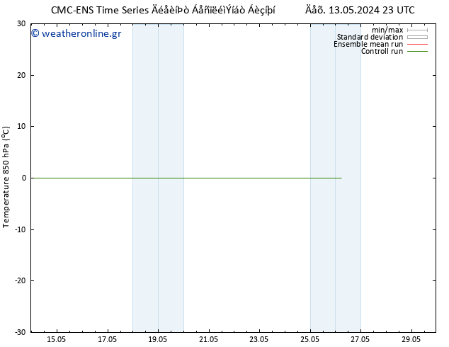 Temp. 850 hPa CMC TS  17.05.2024 23 UTC