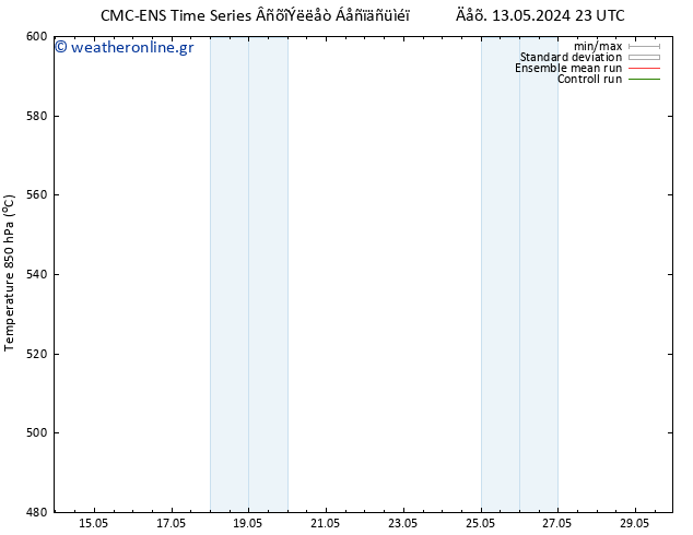 Height 500 hPa CMC TS  26.05.2024 05 UTC