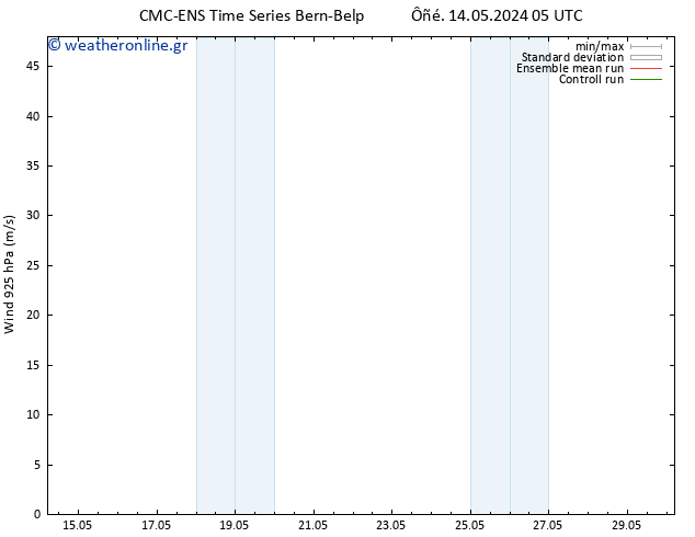  925 hPa CMC TS  24.05.2024 05 UTC