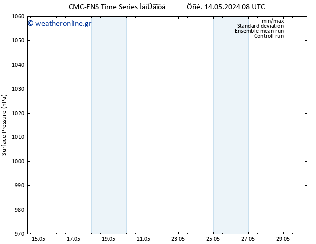      CMC TS  15.05.2024 08 UTC