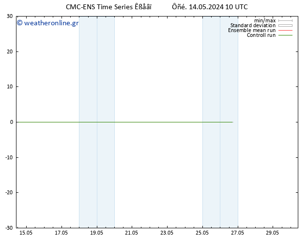 Height 500 hPa CMC TS  26.05.2024 16 UTC