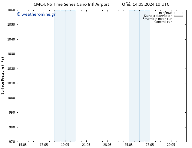      CMC TS  22.05.2024 22 UTC