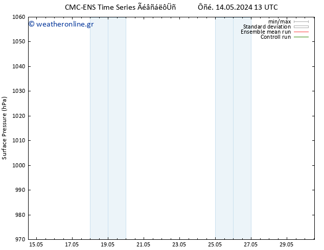      CMC TS  18.05.2024 13 UTC