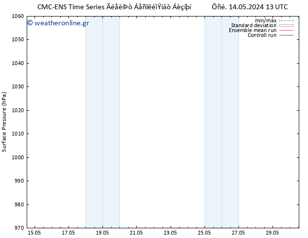      CMC TS  15.05.2024 13 UTC