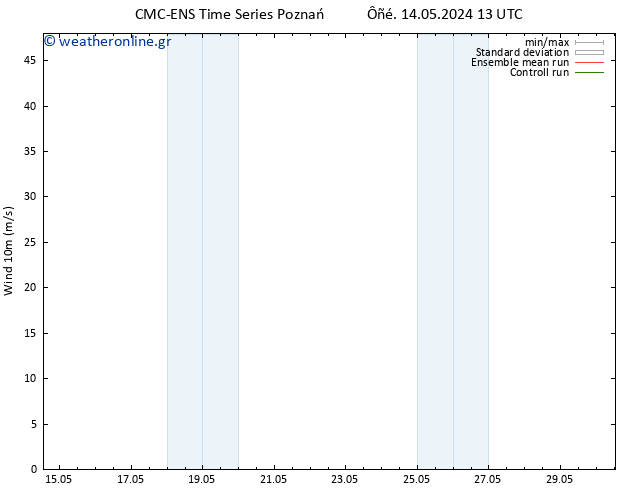  10 m CMC TS  24.05.2024 13 UTC