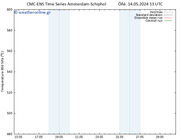Height 500 hPa CMC TS  21.05.2024 13 UTC