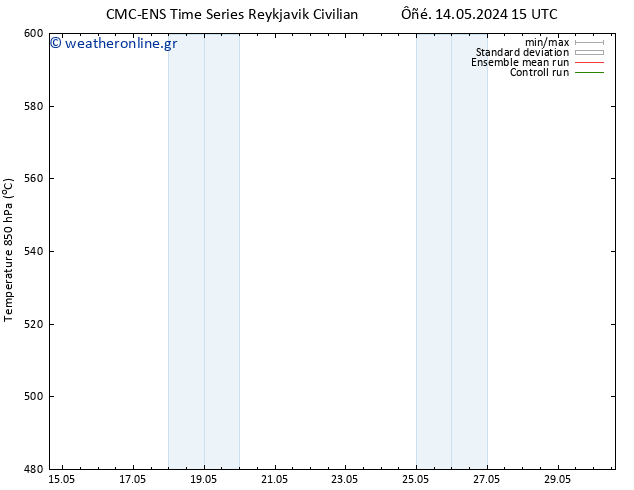 Height 500 hPa CMC TS  14.05.2024 21 UTC