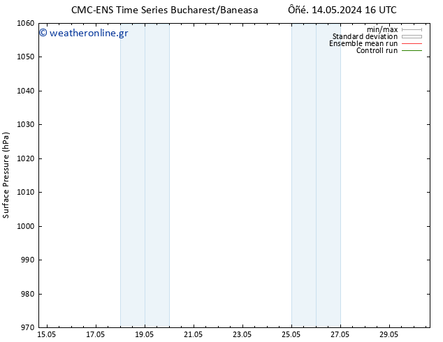      CMC TS  19.05.2024 16 UTC
