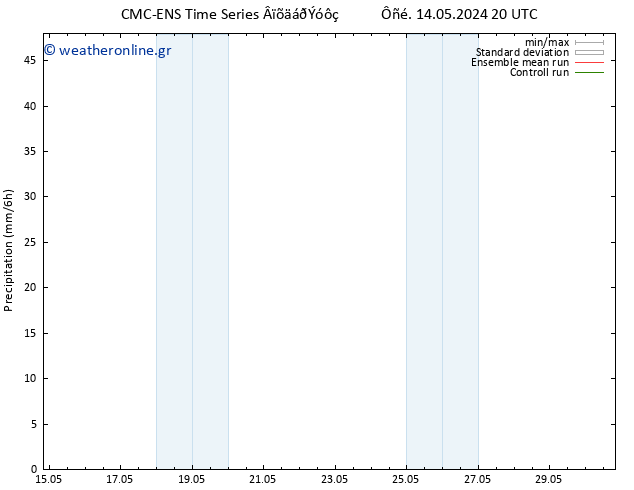  CMC TS  27.05.2024 02 UTC