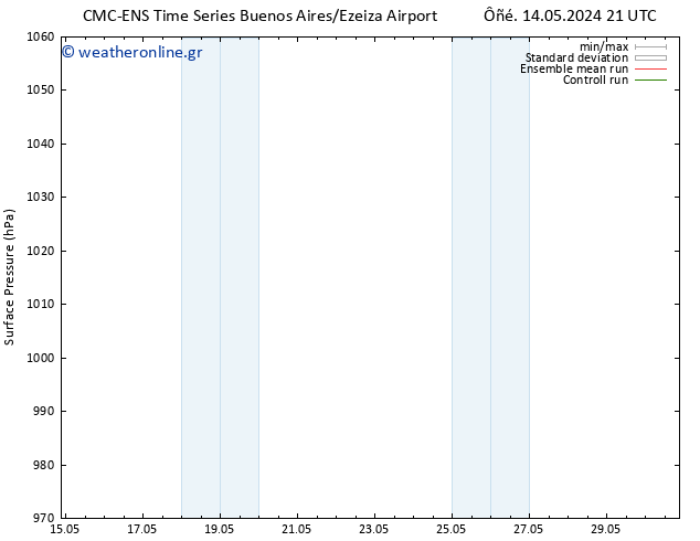      CMC TS  17.05.2024 15 UTC