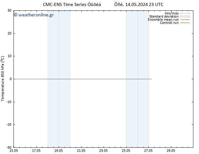 Temp. 850 hPa CMC TS  14.05.2024 23 UTC