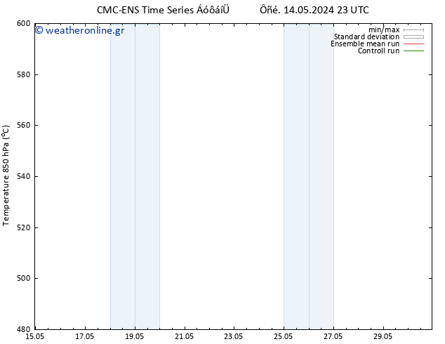 Height 500 hPa CMC TS  15.05.2024 05 UTC