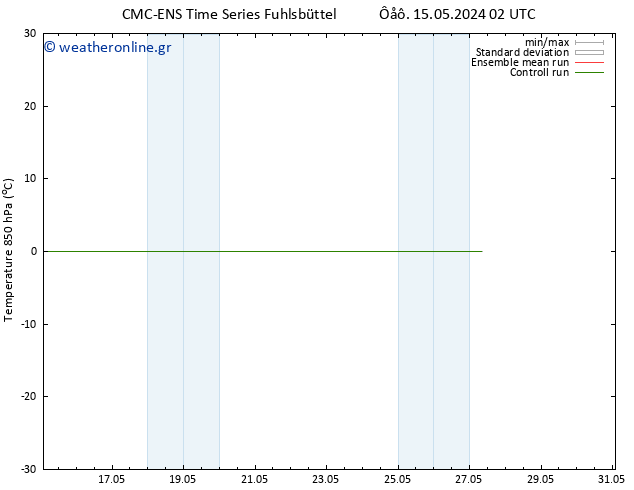 Temp. 850 hPa CMC TS  18.05.2024 14 UTC