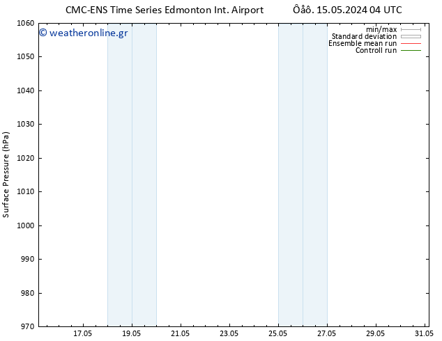      CMC TS  27.05.2024 10 UTC
