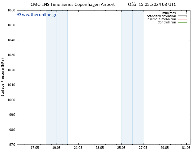      CMC TS  27.05.2024 14 UTC