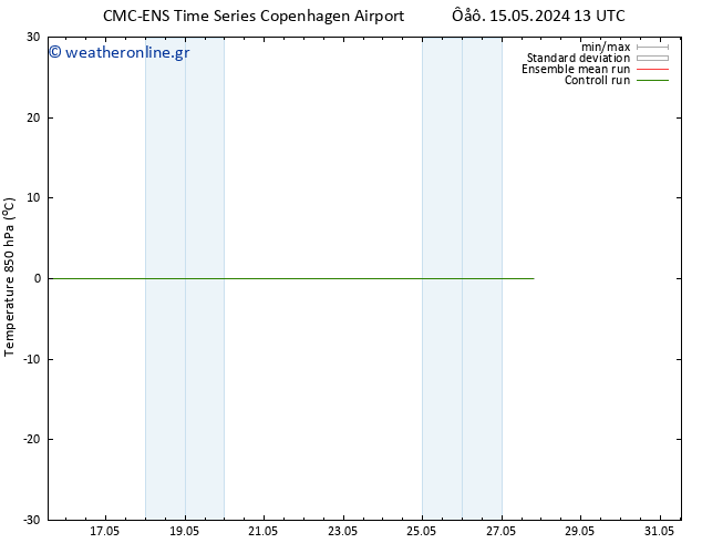 Temp. 850 hPa CMC TS  16.05.2024 01 UTC