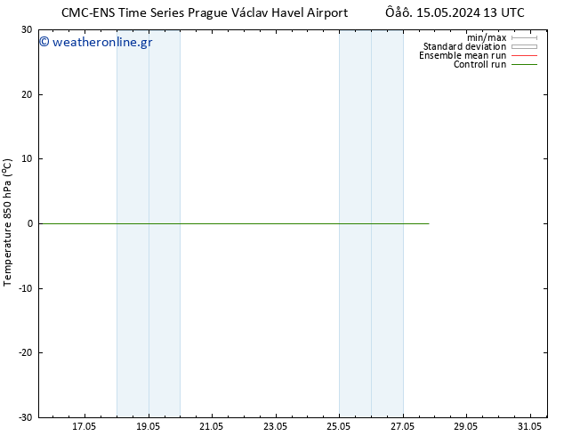 Temp. 850 hPa CMC TS  27.05.2024 19 UTC