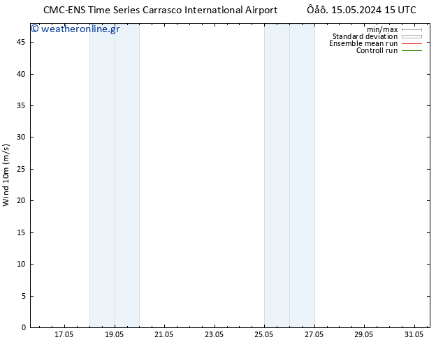  10 m CMC TS  15.05.2024 21 UTC