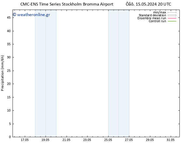  CMC TS  16.05.2024 02 UTC