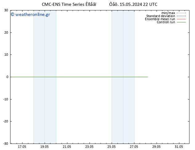  10 m CMC TS  15.05.2024 22 UTC