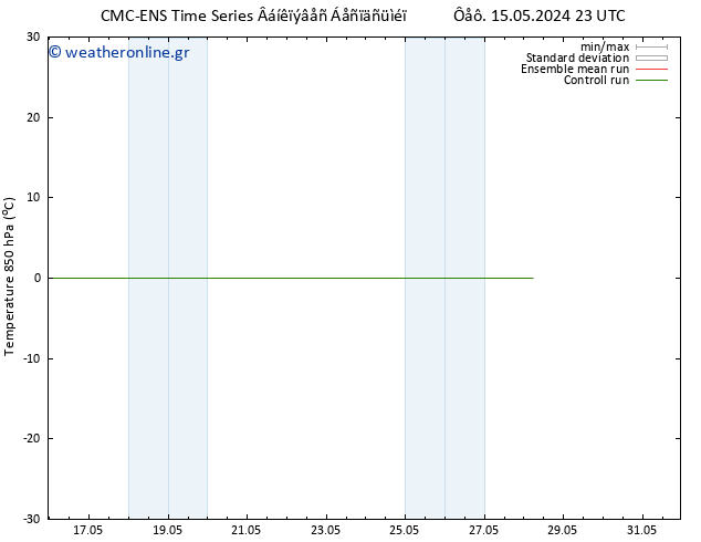 Temp. 850 hPa CMC TS  25.05.2024 23 UTC