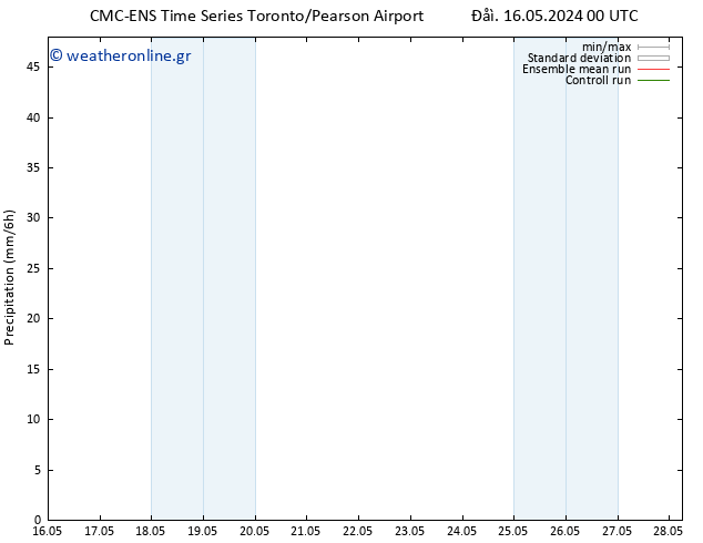  CMC TS  16.05.2024 12 UTC