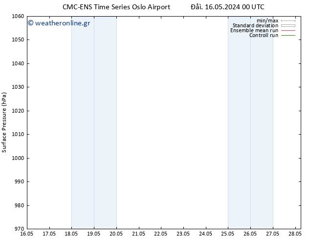      CMC TS  23.05.2024 00 UTC