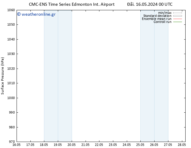      CMC TS  21.05.2024 00 UTC