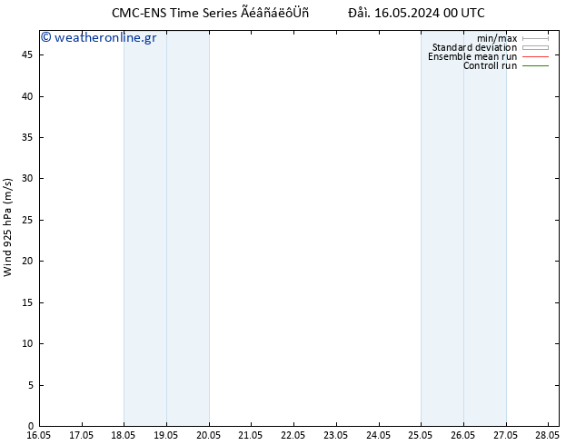  925 hPa CMC TS  18.05.2024 12 UTC