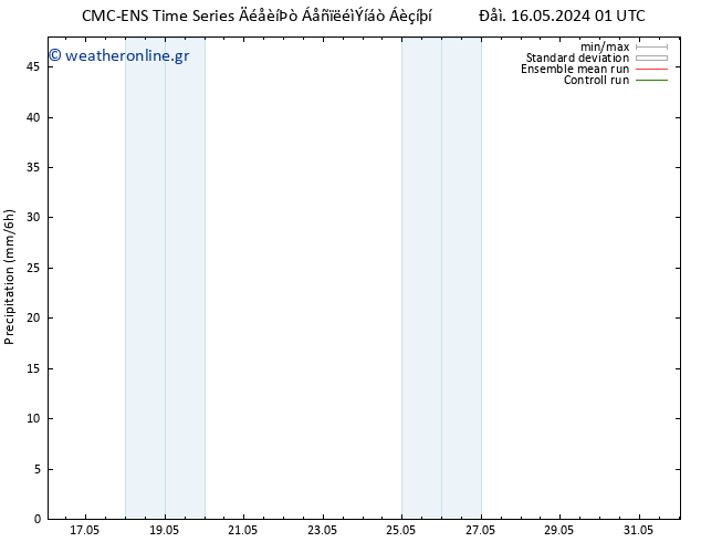  CMC TS  23.05.2024 01 UTC