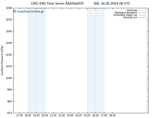     CMC TS  23.05.2024 06 UTC
