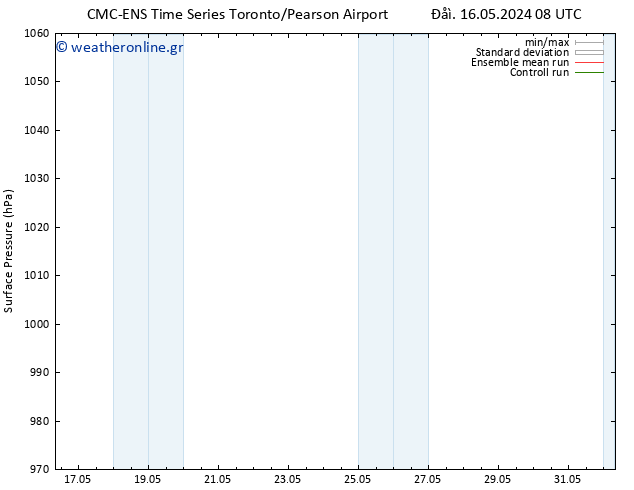      CMC TS  16.05.2024 14 UTC