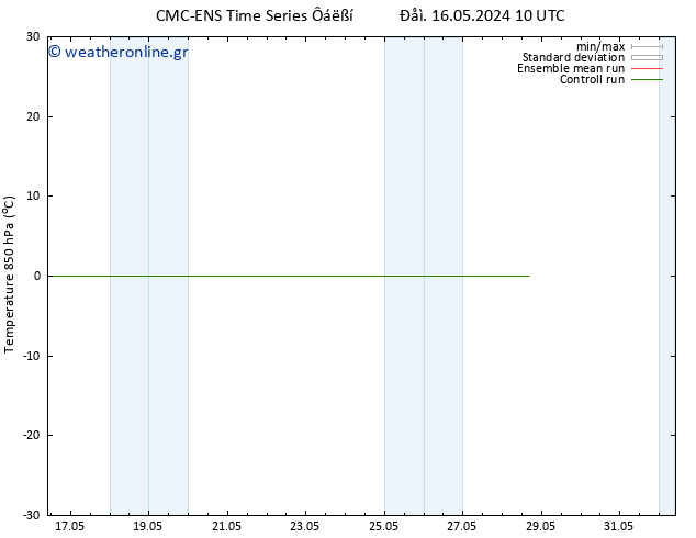 Temp. 850 hPa CMC TS  16.05.2024 10 UTC