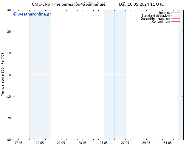 Temp. 850 hPa CMC TS  23.05.2024 23 UTC