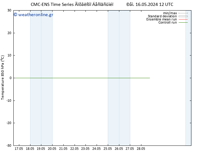Temp. 850 hPa CMC TS  16.05.2024 12 UTC