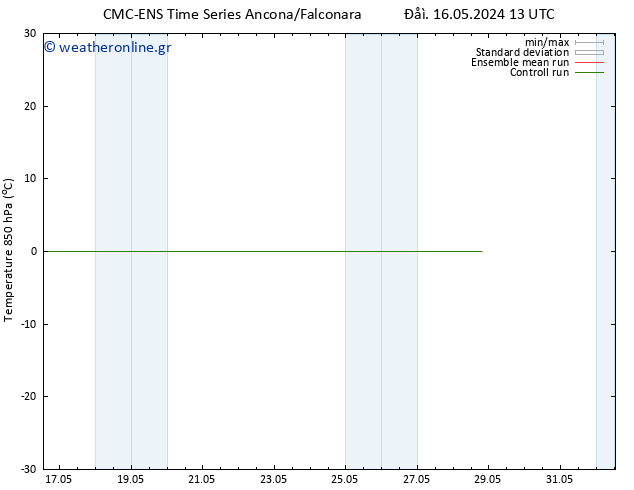 Temp. 850 hPa CMC TS  18.05.2024 19 UTC